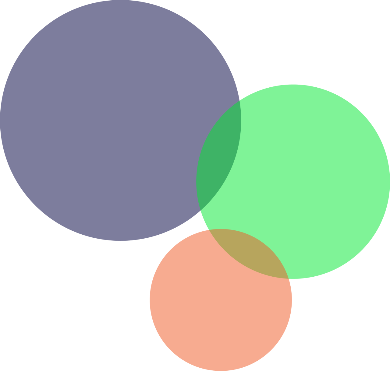 Consumer Goods Dynamic Routing Solutions StayinFront consumer-goods-dynamic-routing-solutions-stayinfront