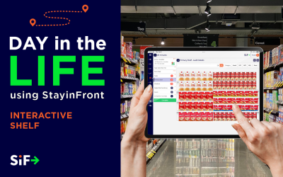 Day in the Life – Interactive Shelf