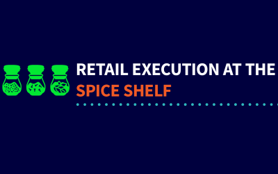 From Complexity to Control: Precise Retail Execution at the Spice Shelf
