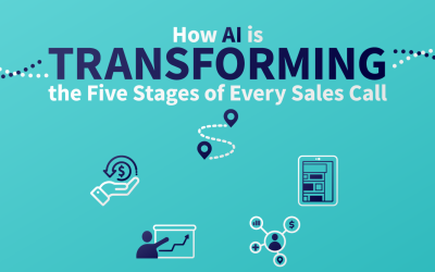 How AI Is Transforming the Five Stages of Every Sales Call