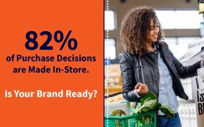 82% of Purchase Decisions Are Made In-Store. Is Your Brand Ready?